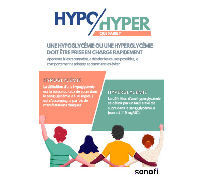 Flyer Hypo Hyper